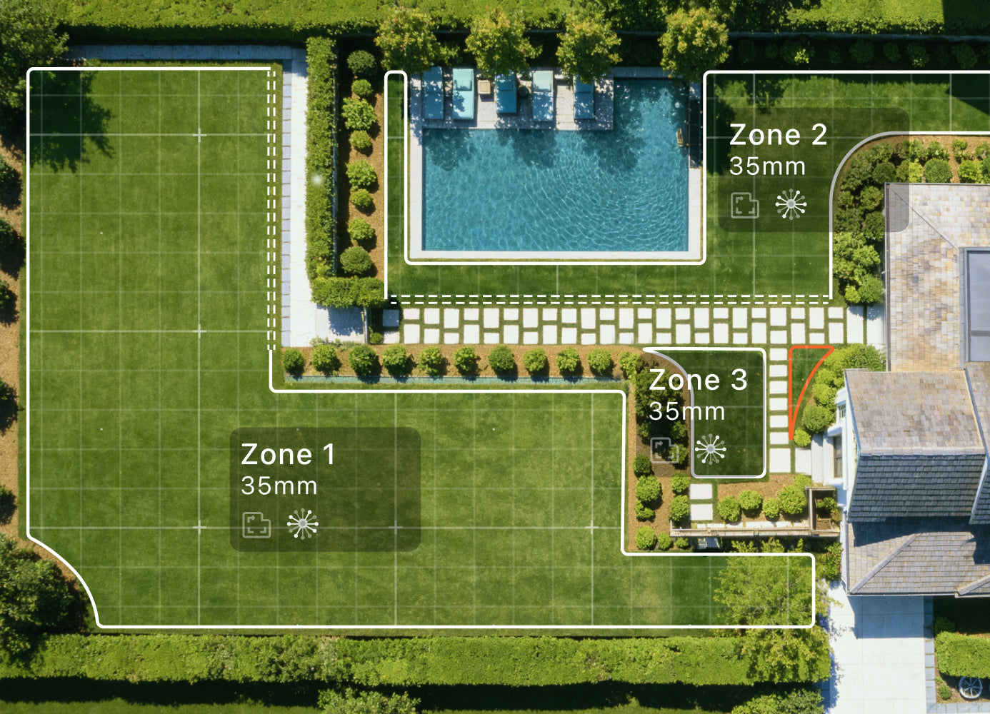 Beheer van meerdere zones